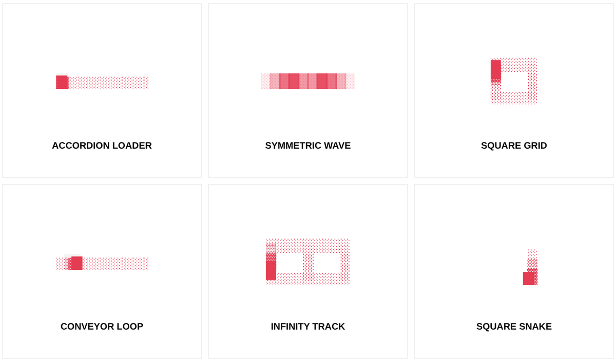Unicode Loaders